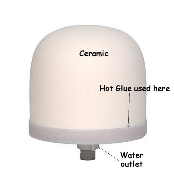 KOREA CERAMIC Dom Ceramic Water Filter Cut Price BD