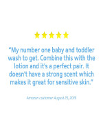 Cetaphil Baby Wash & Shampoo 230ml - Best Price in Bangladesh | Shampoobd