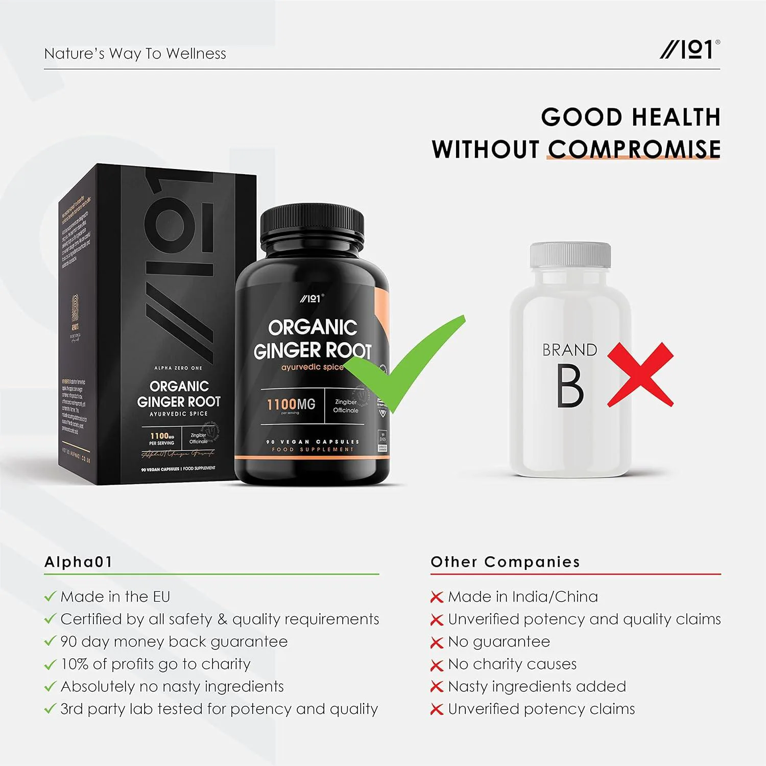 ALPHA01 Organic Ginger Root 1100mg 90 Vegan Capsules