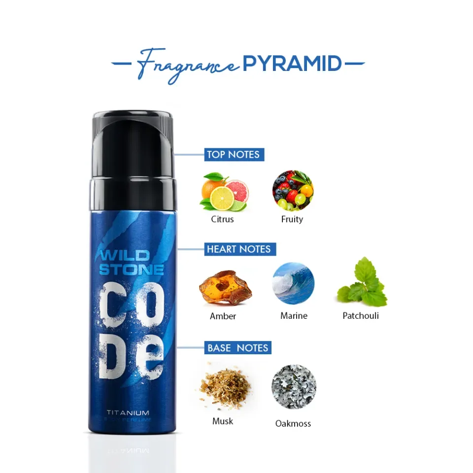 Wild Stone Code Titanium Body Perfume
